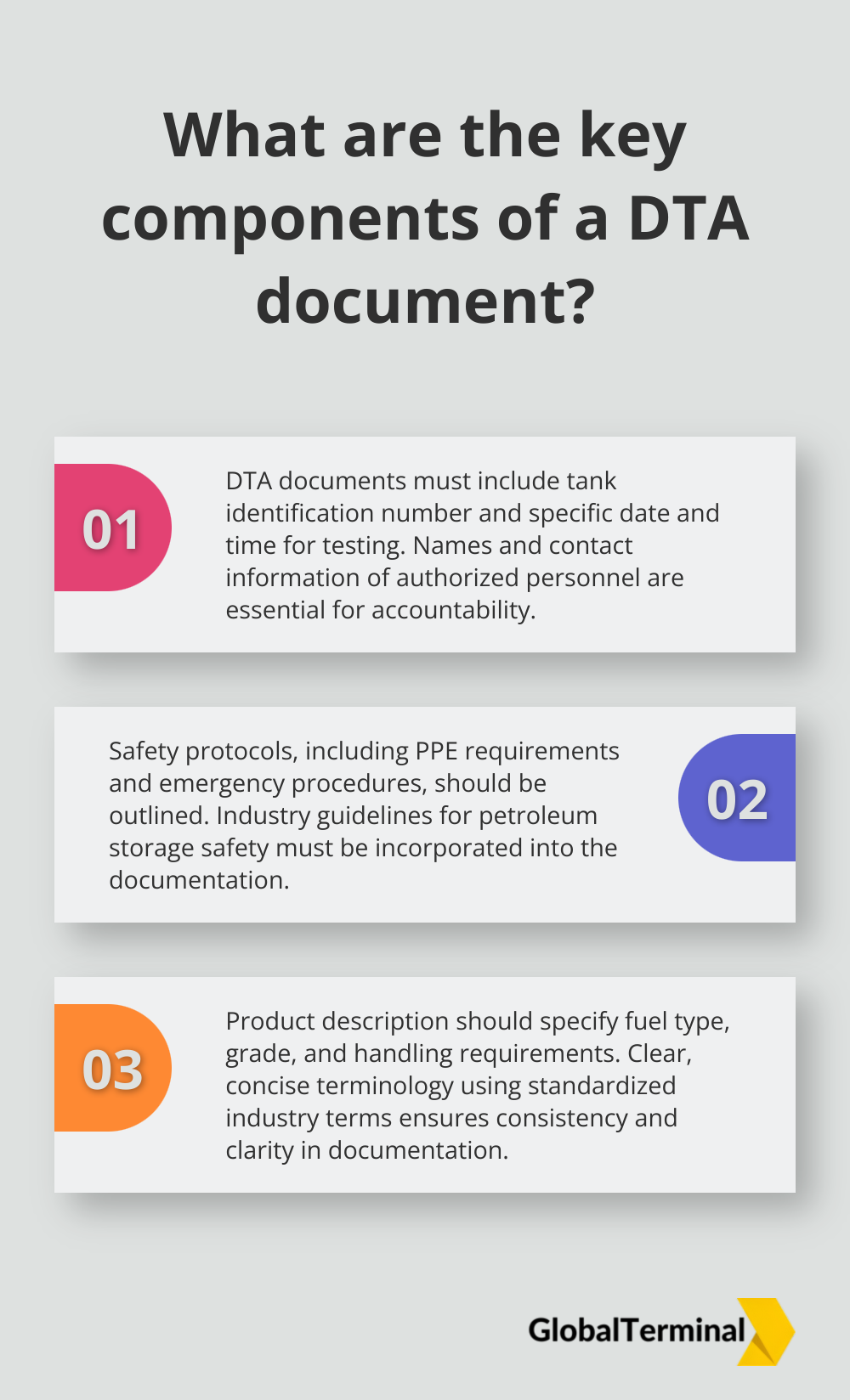 Infographic: What are the key components of a DTA document?