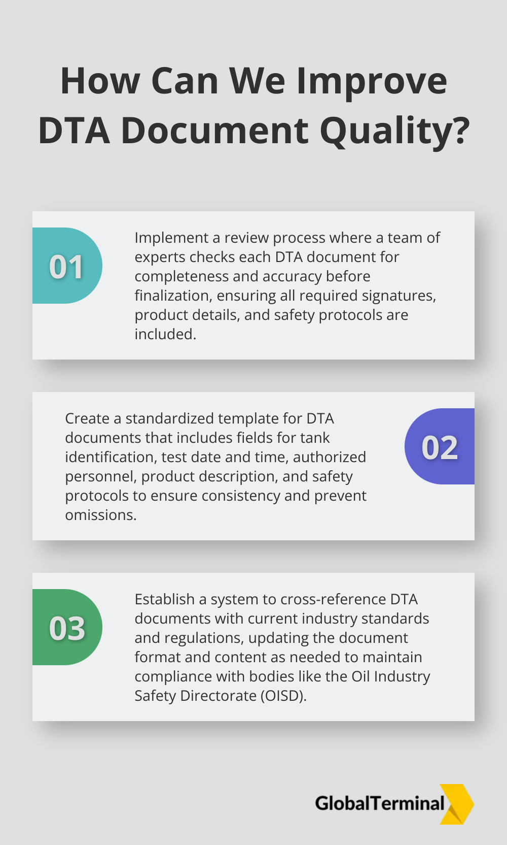 Infographic: How Can We Improve DTA Document Quality? - Dip Test Authorization 