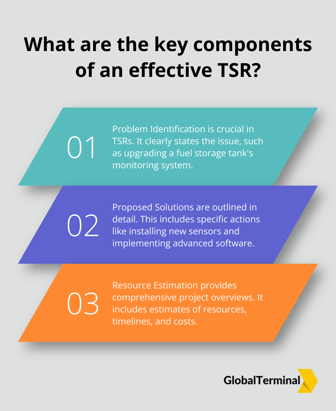 Infographic: What are the key components of an effective TSR?