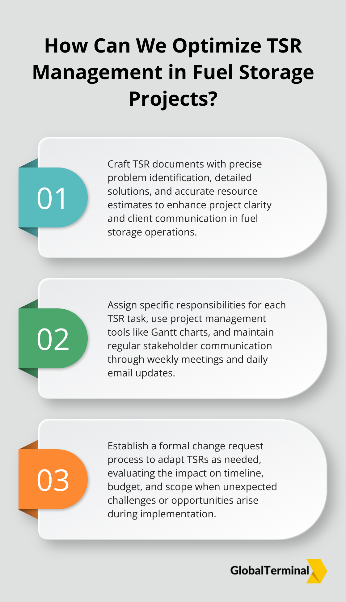 Infographic: How Can We Optimize TSR Management in Fuel Storage Projects?