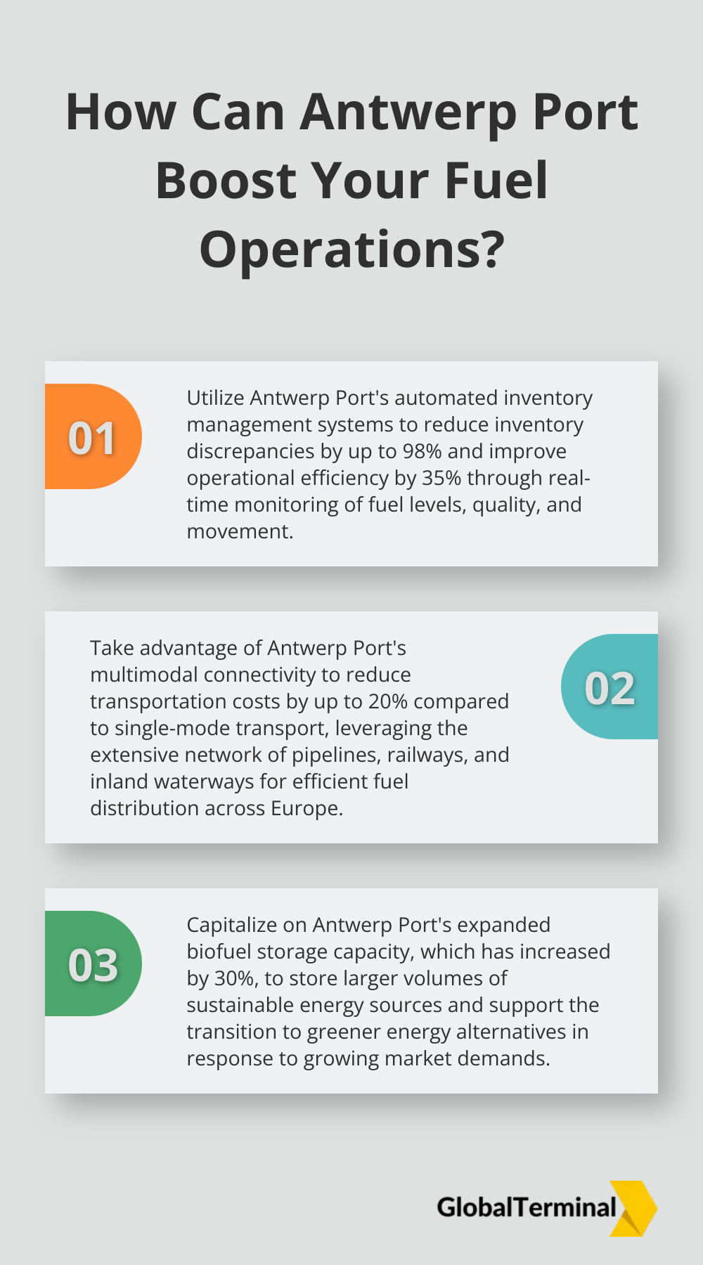 Infographic: How Can Antwerp Port Boost Your Fuel Operations? - Fuel Tank Storage in Antwerp Port 