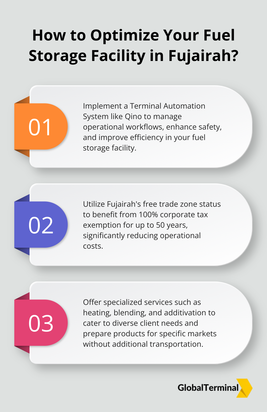 Infographic: How to Optimize Your Fuel Storage Facility in Fujairah? - Fuel Tank Storage in Fujairah 