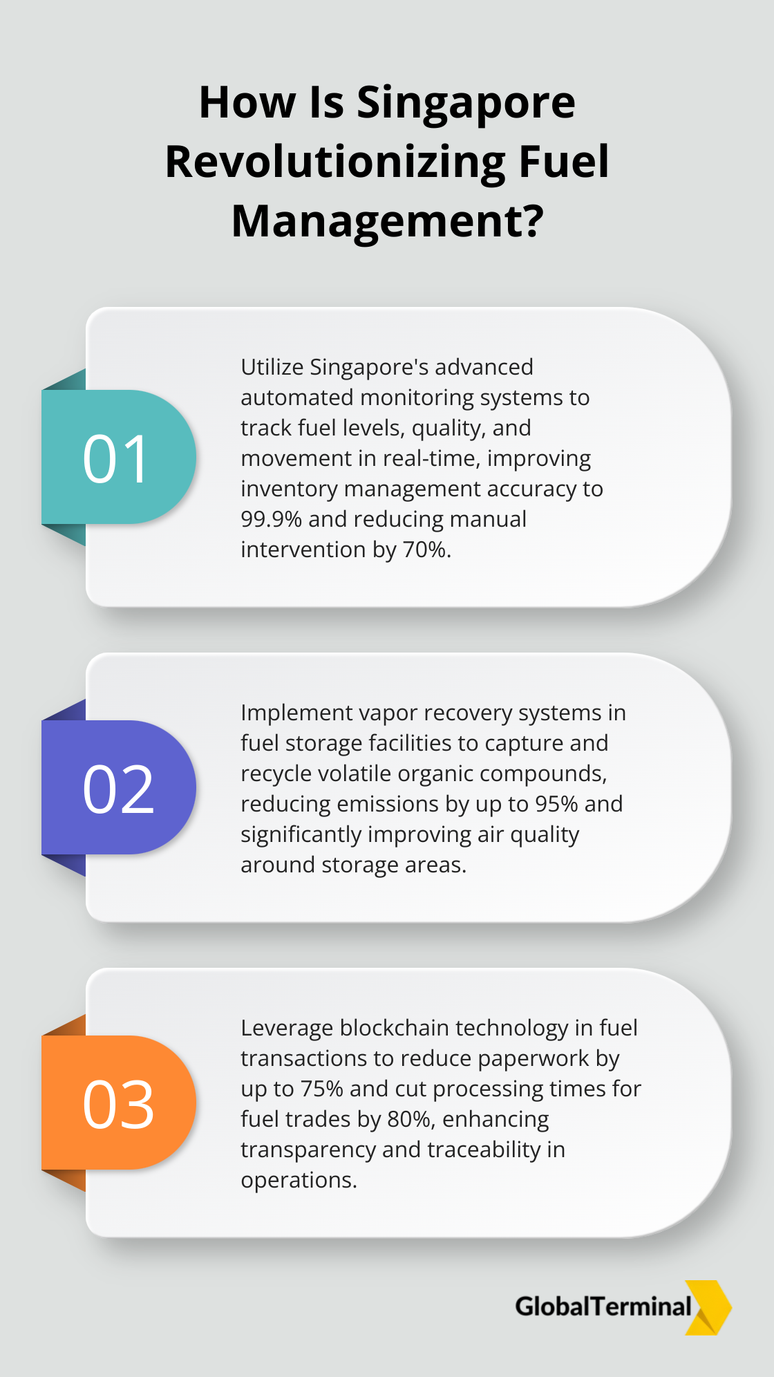 Infographic: How Is Singapore Revolutionizing Fuel Management?