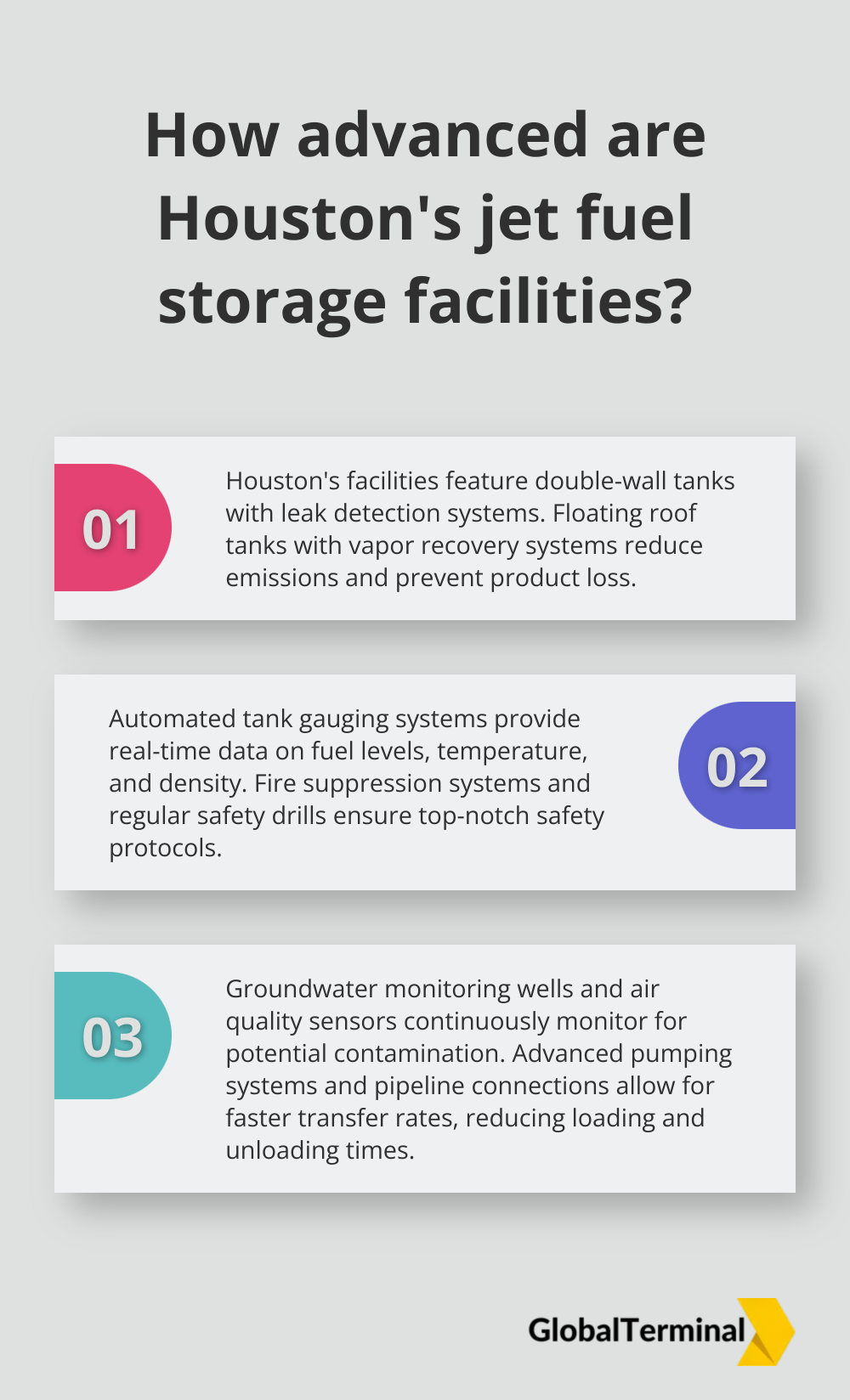 Infographic: How advanced are Houston's jet fuel storage facilities? - Jet Fuel Storage in Houston