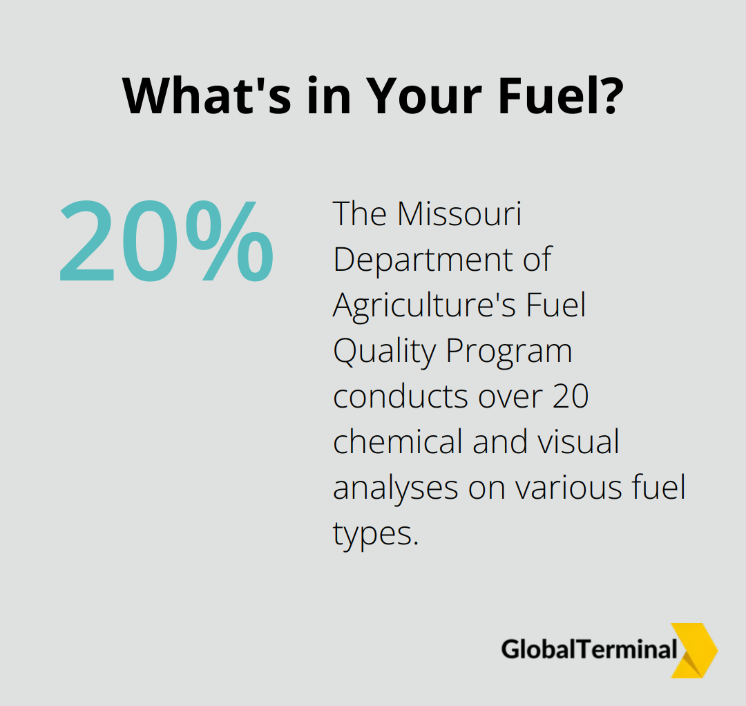 Infographic: What's in Your Fuel? - SGS Fuel Testing 