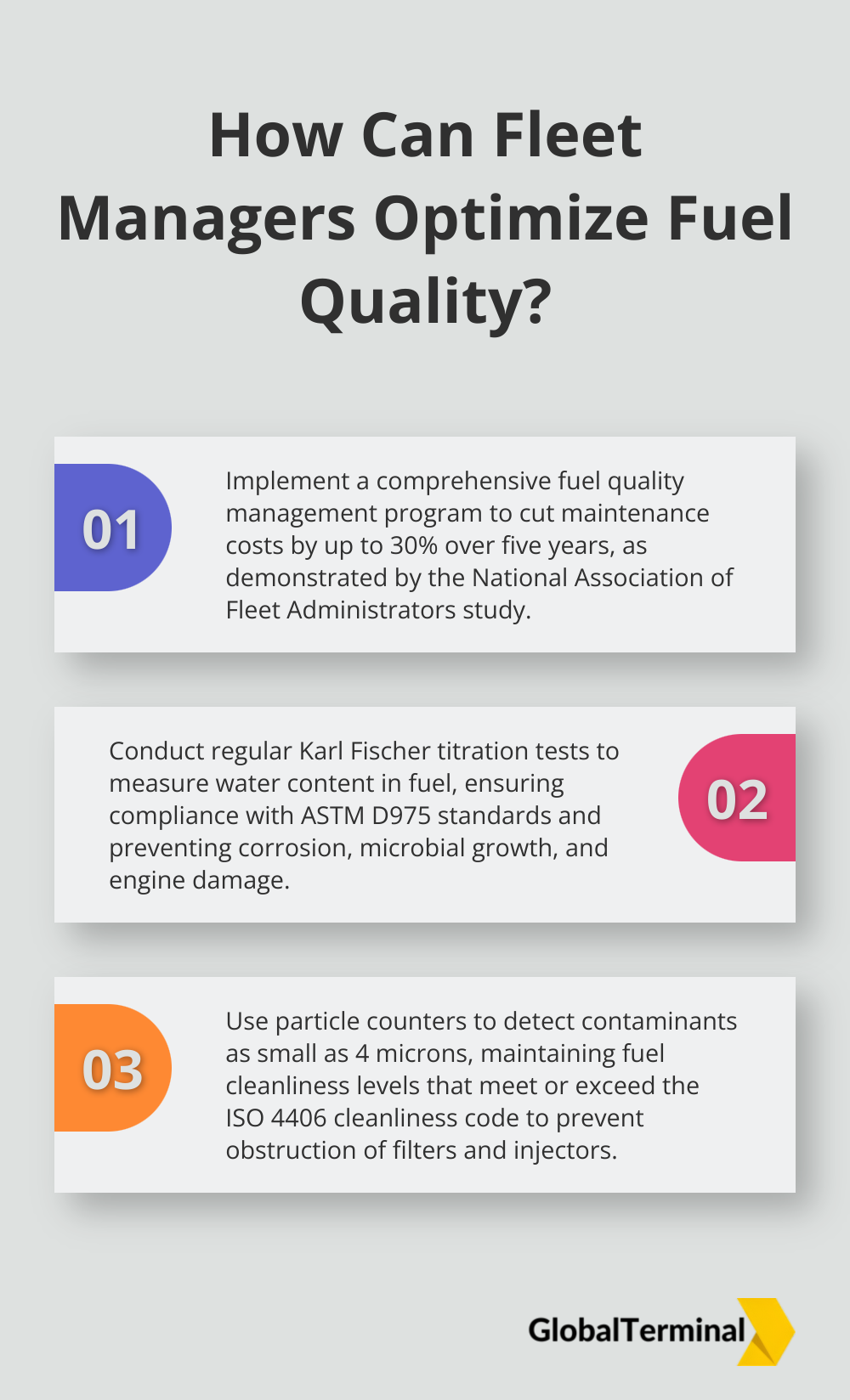 Infographic: How Can Fleet Managers Optimize Fuel Quality?