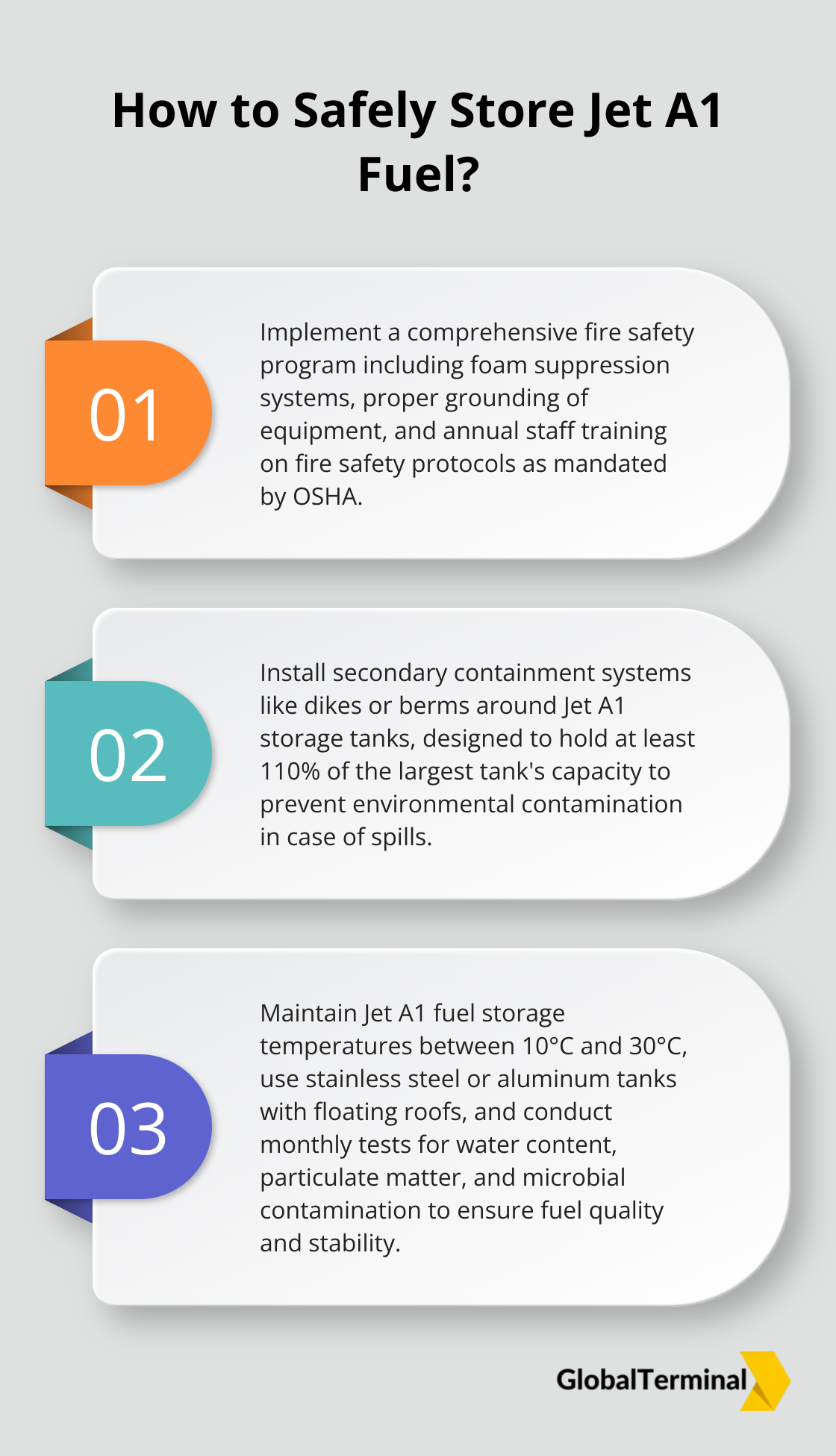 Infographic: How to Safely Store Jet A1 Fuel?