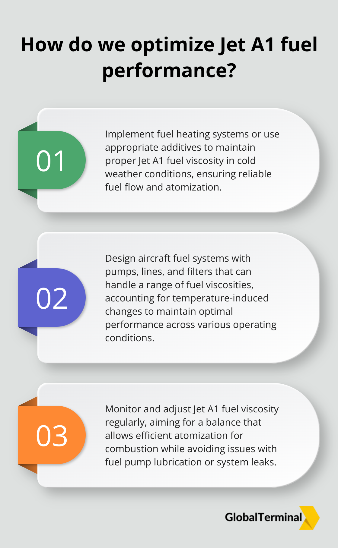 Infographic: How to Ensure Accurate Viscosity Measurements?