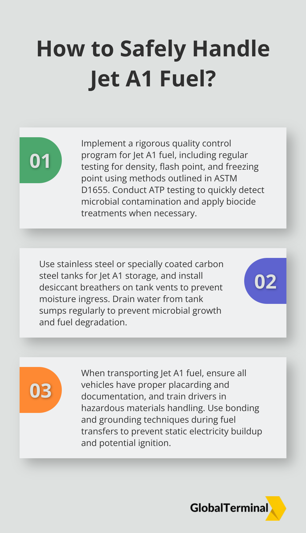 Infographic: How to Safely Handle Jet A1 Fuel? - jet a1 specs