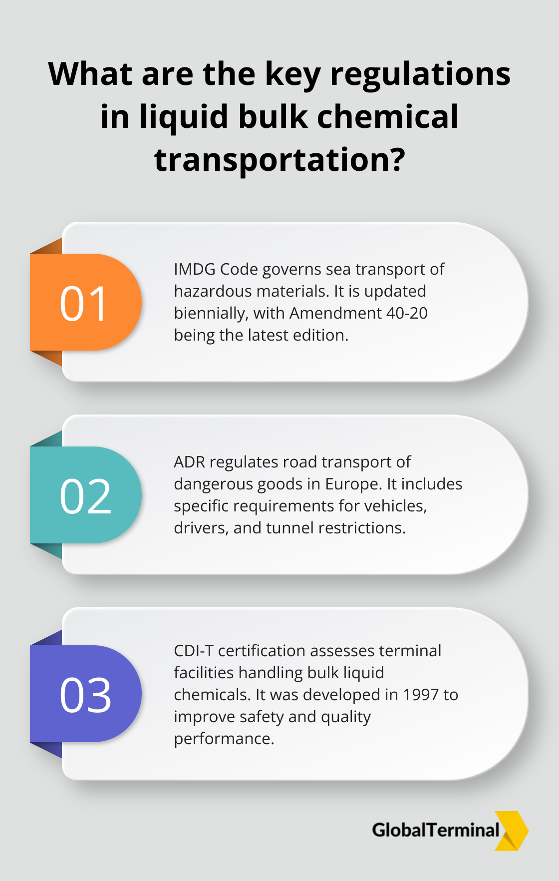 Infographic: What are the key regulations in liquid bulk chemical transportation?