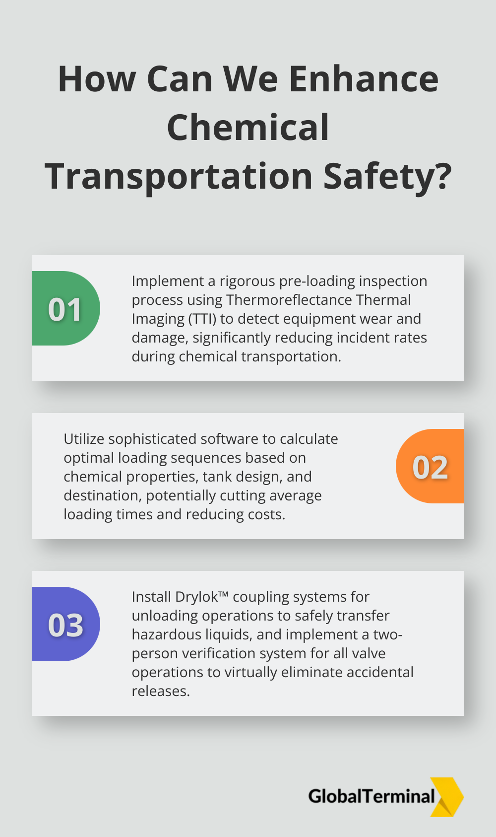 Infographic: How Can We Enhance Chemical Transportation Safety?