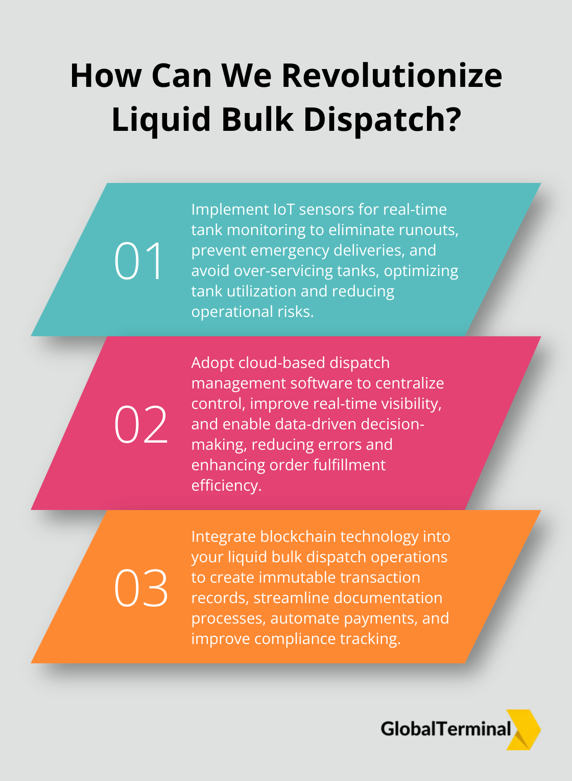 Infographic: How Can We Revolutionize Liquid Bulk Dispatch?