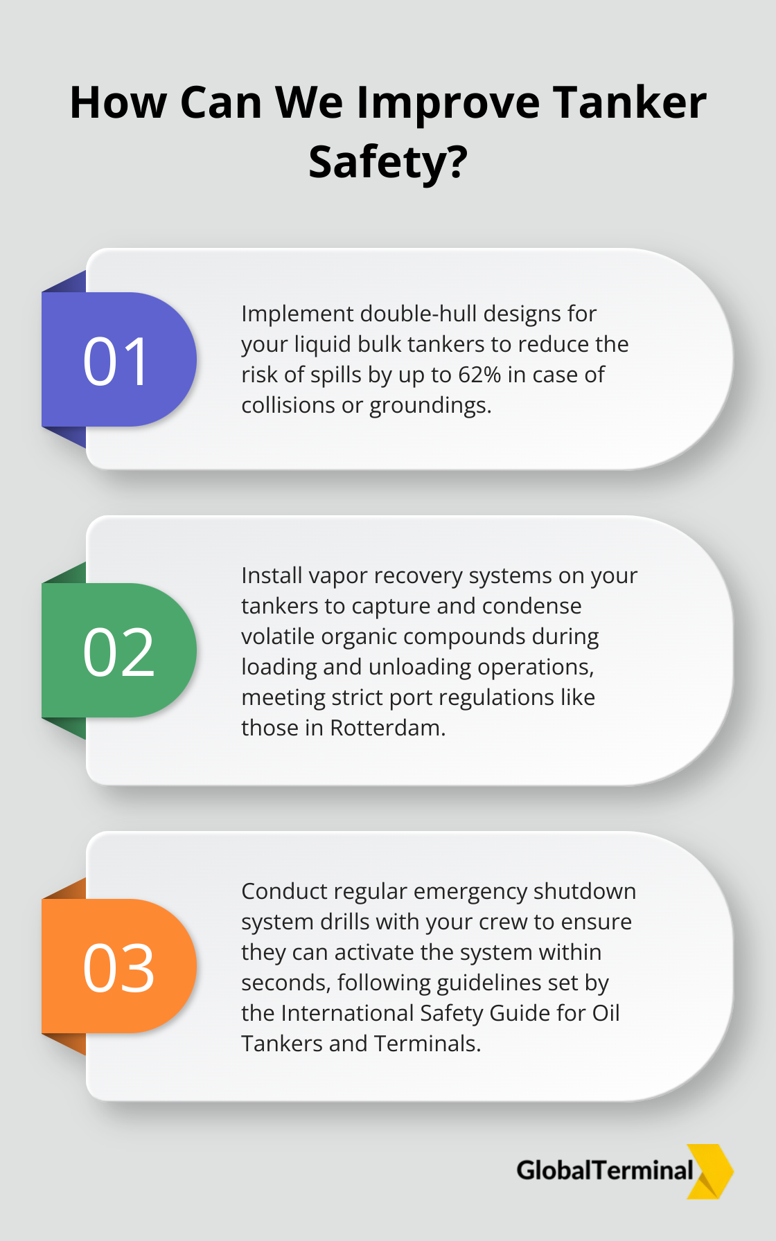 Infographic: How Can We Improve Tanker Safety?