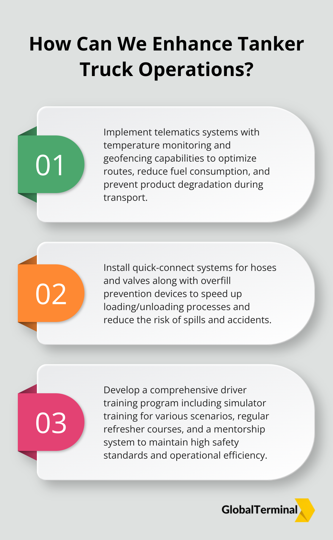 Infographic: How Can We Enhance Tanker Truck Operations?