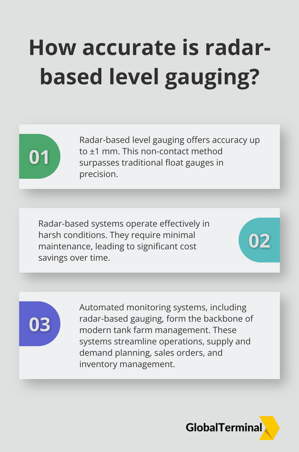 Infographic: How accurate is radar-based level gauging? - tank farm oil and gas