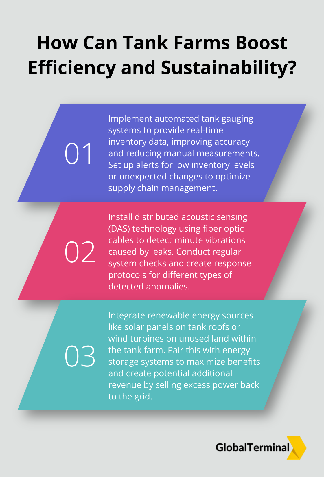 Infographic: How Can Tank Farms Boost Efficiency and Sustainability?